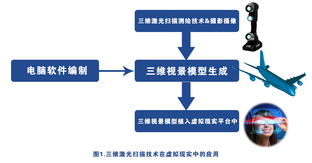 虚拟现实2应用图.jpg