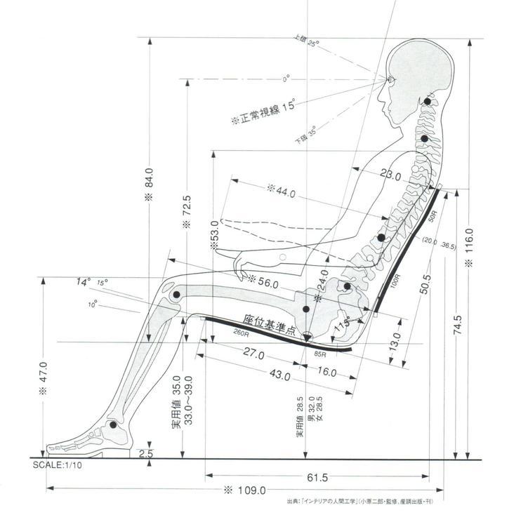 人体工程学.jpg