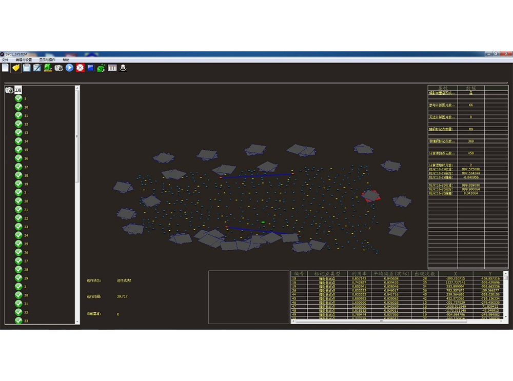 MSCAN photogrammetry system