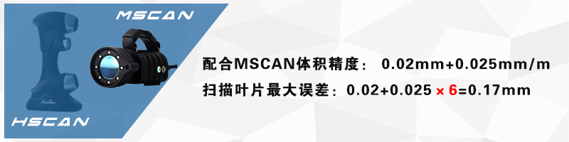 MSCAN体积精度.jpg