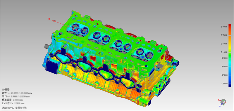 3D偏差数值模拟比对.jpg