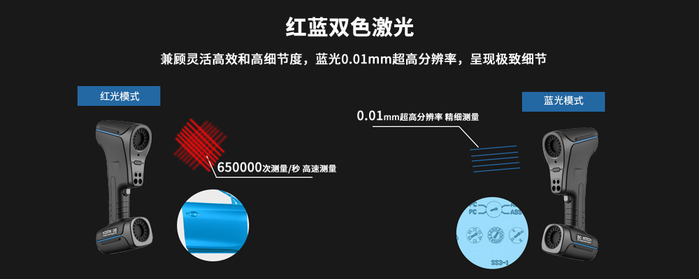 KSCAN复合式三维扫描仪双色激光.jpg